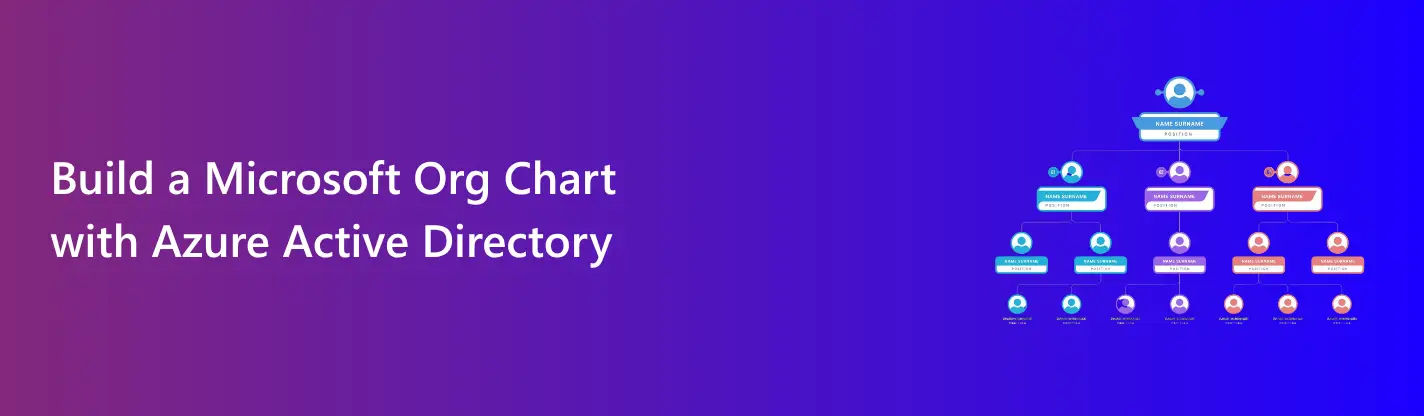 Build a Microsoft Org Chart with Azure Active Directory (2025)